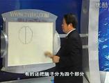 质量主管培训教程11