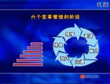 质量主管培训教程12